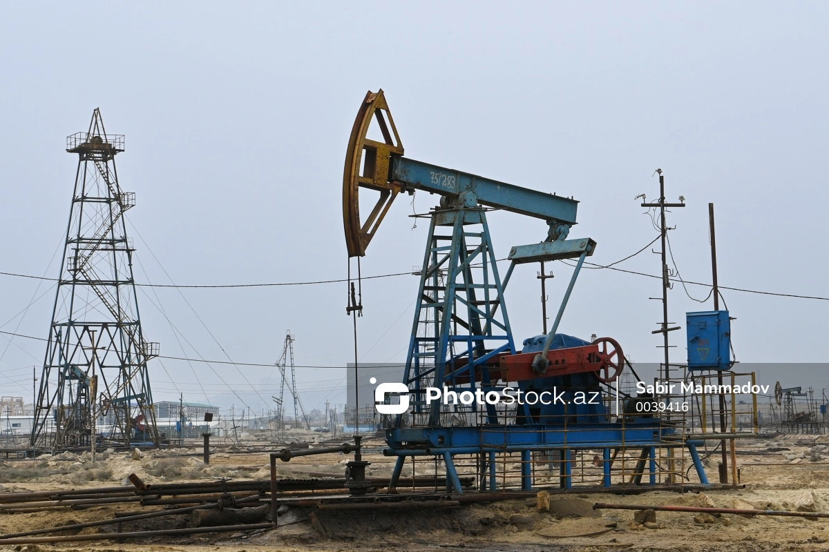 Мировые цены на нефть